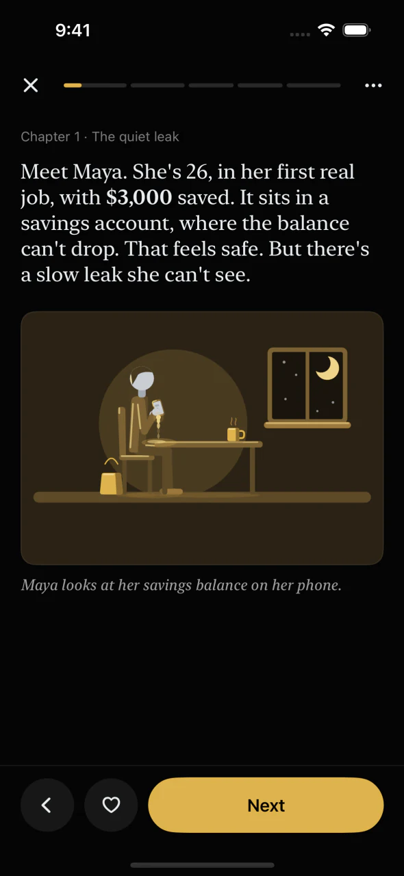 The first screen of a reading, Chapter 1, The quiet leak: “Meet Maya. She’s 26, in her first real job, with $3,000 saved,” over a picture of Maya checking her savings at night.