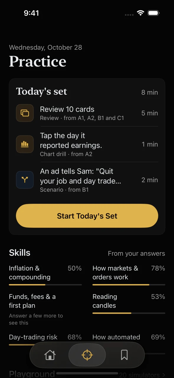 The Practice tab: today’s 8-minute set of 10 review cards, a chart drill and a scenario, above skill bars built from your answers.